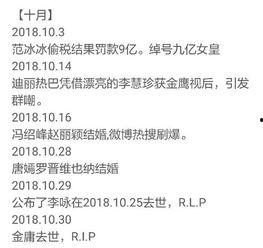 娱乐吃瓜总结,揭秘明星幕后故事